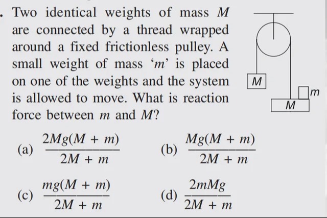 Visual representation for Physics