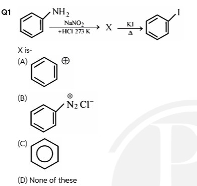 Visual representation for Chemistry