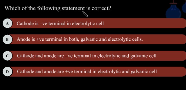 Visual representation for Chemistry