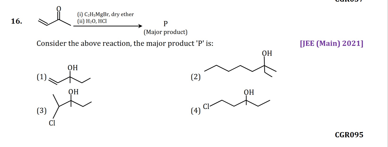 Visual representation for Chemistry