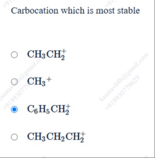 Visual representation for CHEMISTRY