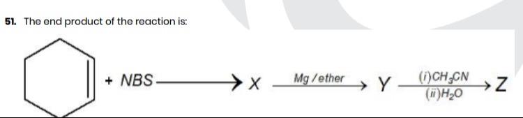 Visual representation for Chemistry