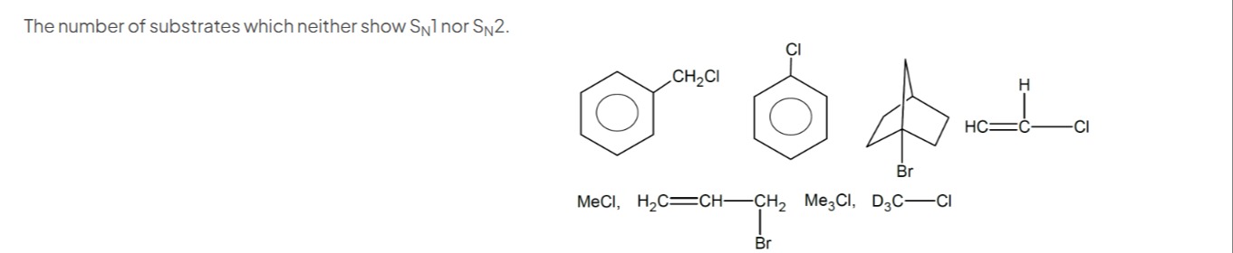 Visual representation for chemistry
