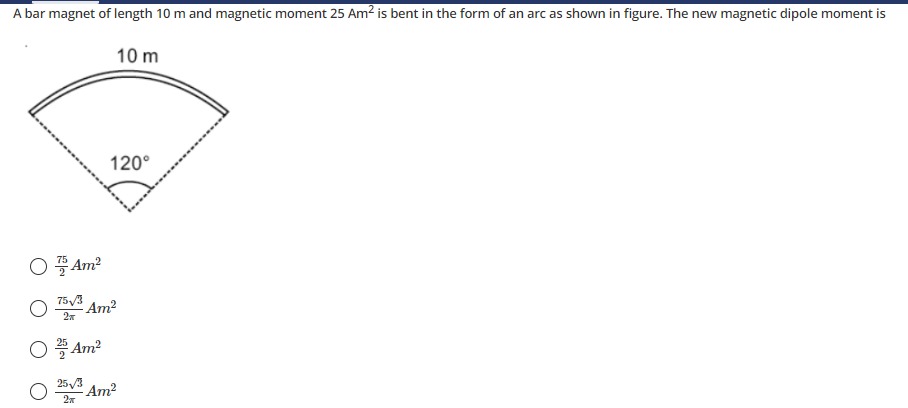 Visual representation for Physics