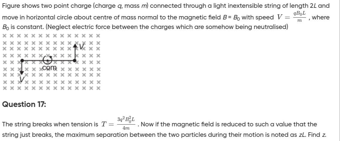 Visual representation for physics