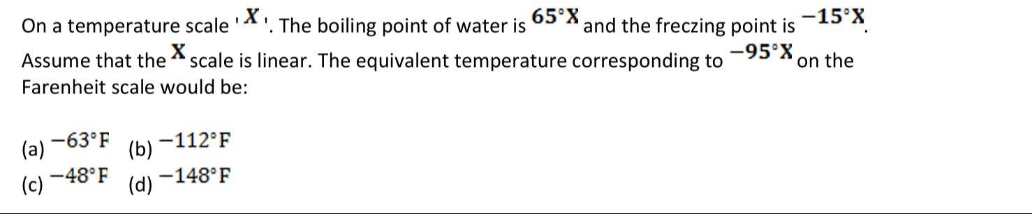 Visual representation for Physics