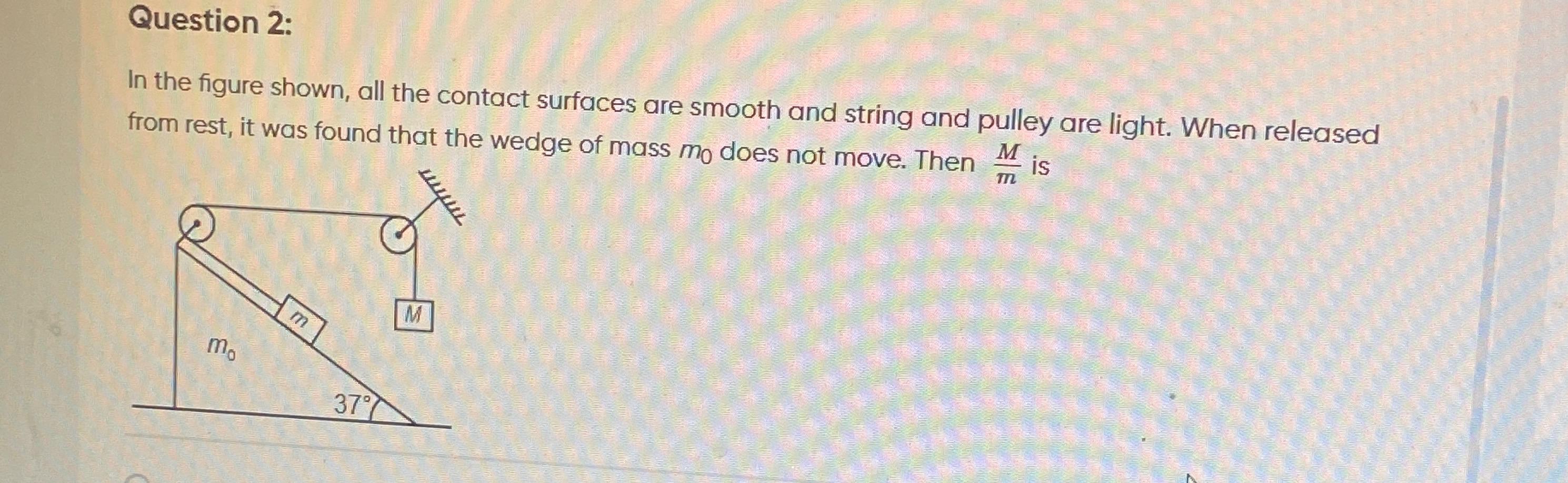 Visual representation for Physics
