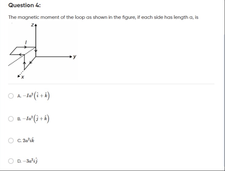 Visual representation for Physics