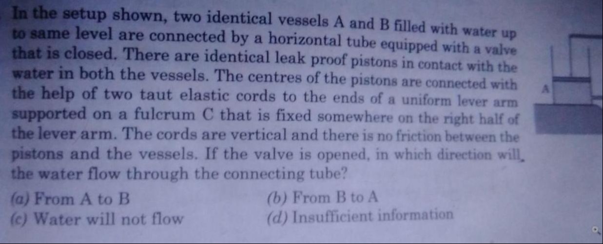 Visual representation for Physics