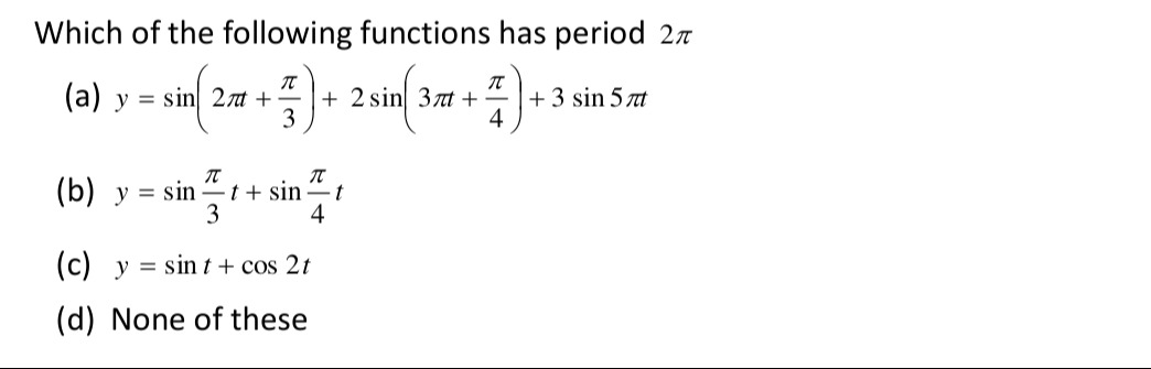 Visual representation for Calculus