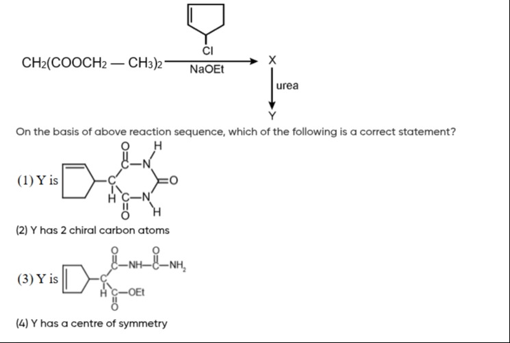 Visual representation for Chemistry