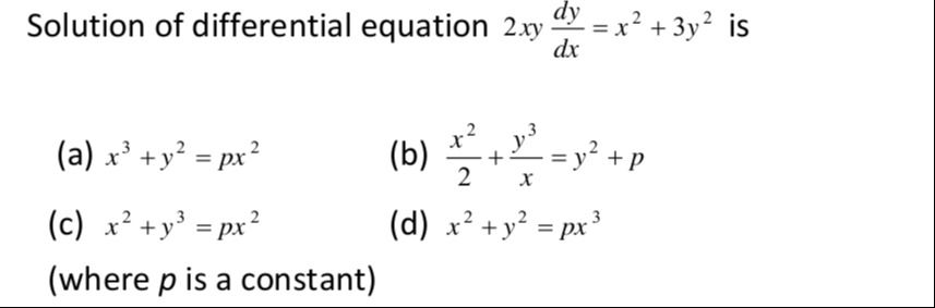 Visual representation for Mathematics