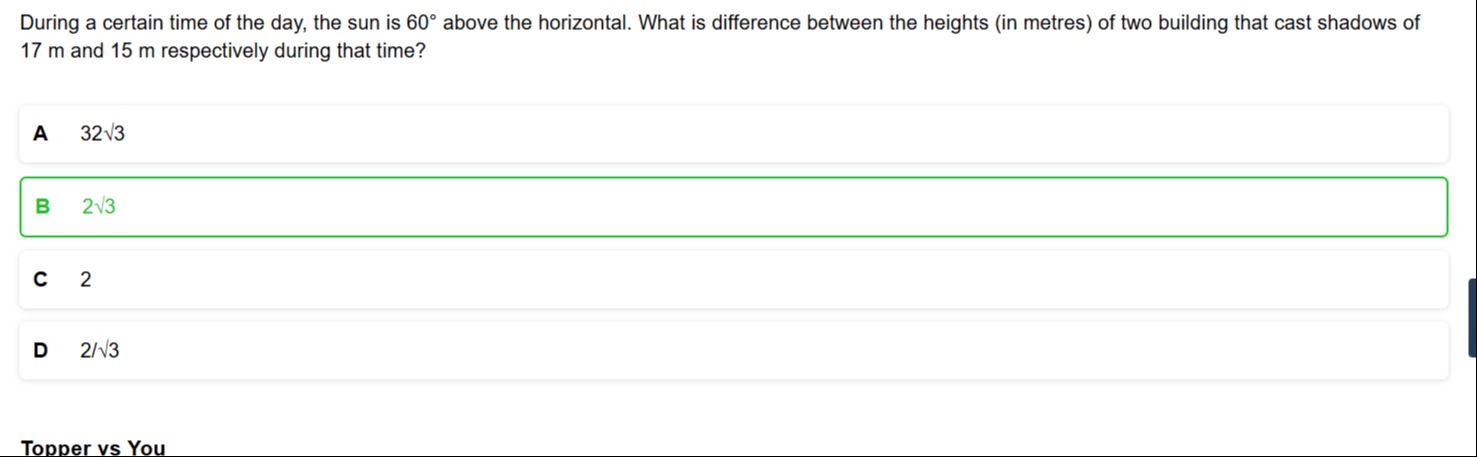 Visual representation for Mathematics