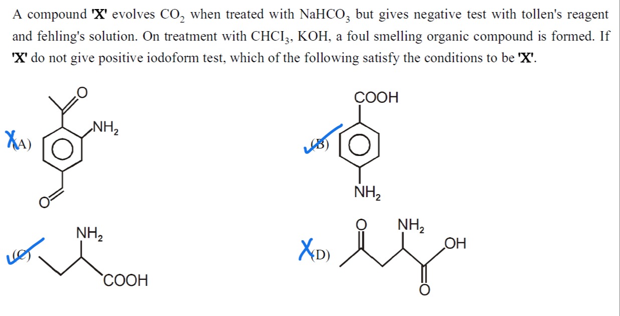 Visual representation for Organic Chemistry