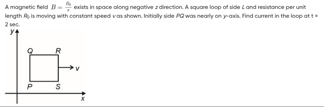 Visual representation for Physics