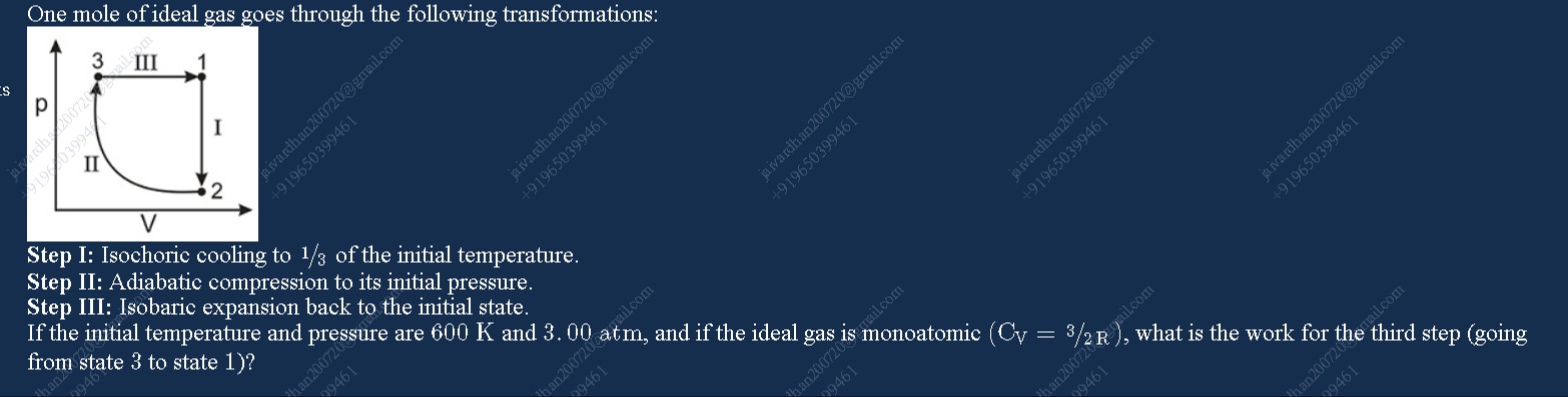 Visual representation for Physics