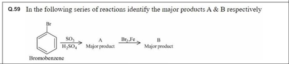 Visual representation for Chemistry