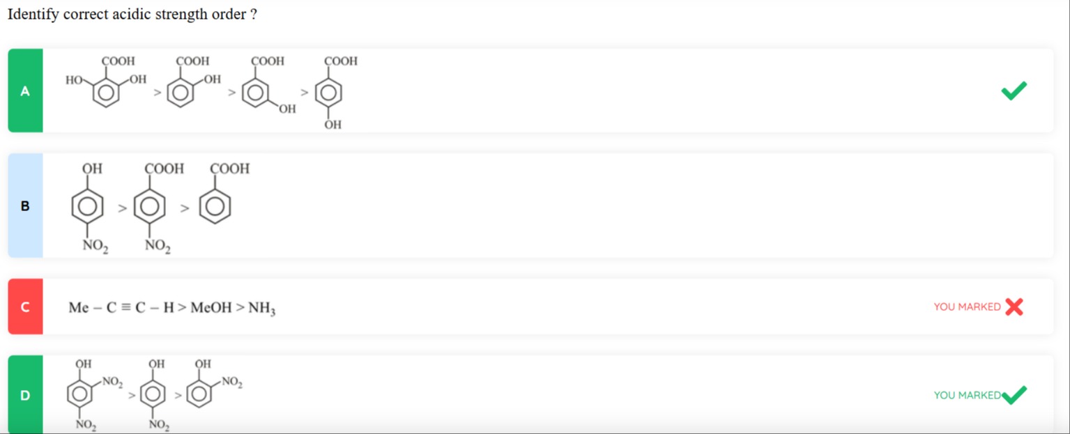 Visual representation for organic chemistry