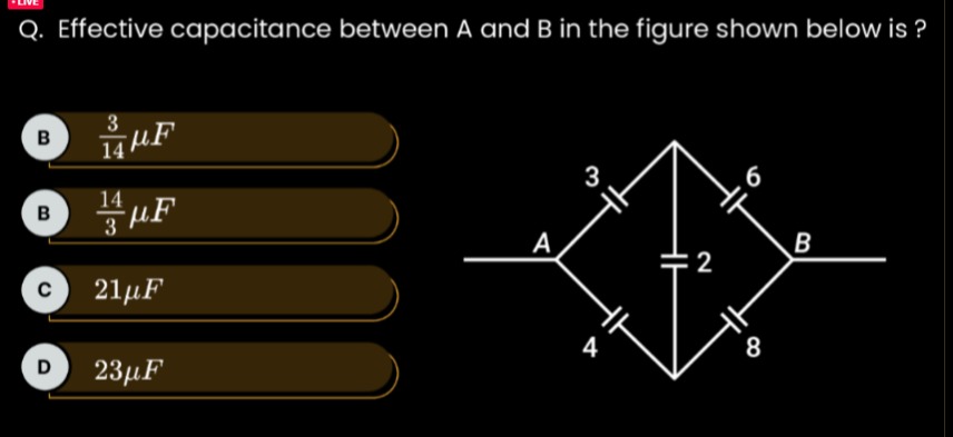 Visual representation for Physics