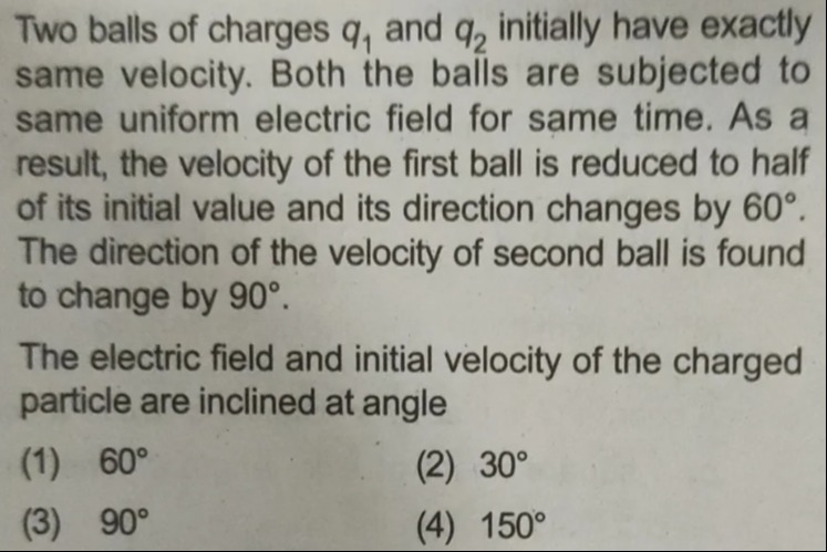 Visual representation for physics