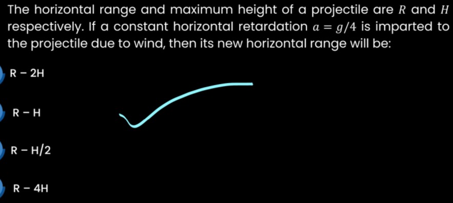 Visual representation for Physics