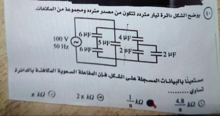 Visual representation for Physics