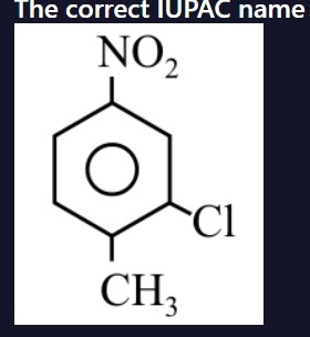 Visual representation for Chemistry