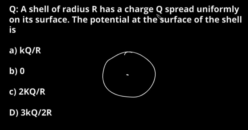 Visual representation for Physics