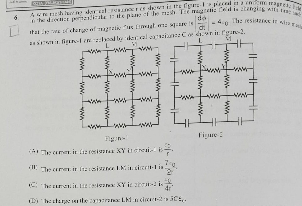 Visual representation for Physics