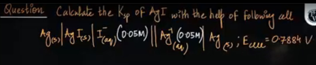 Visual representation for Chemistry