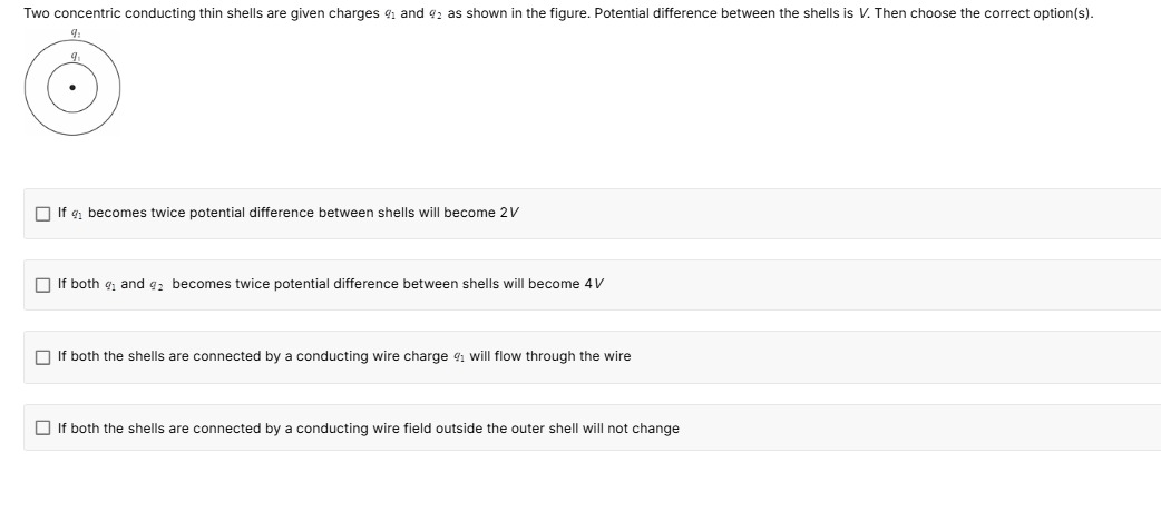 Visual representation for Physics