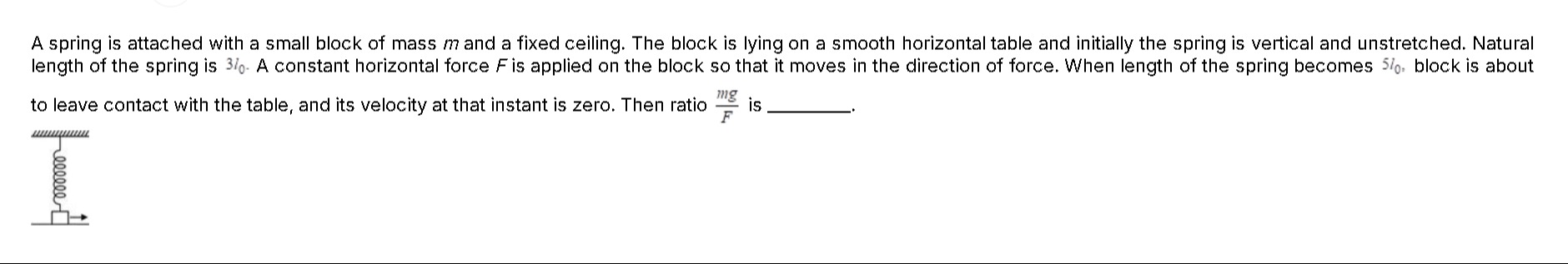 Visual representation for Physics