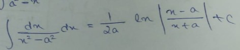 Visual representation for Calculus