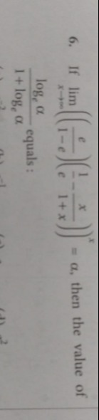 Visual representation for Calculus