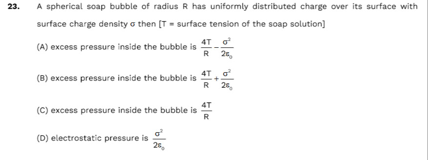 Visual representation for Physics