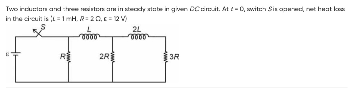 Visual representation for Physics