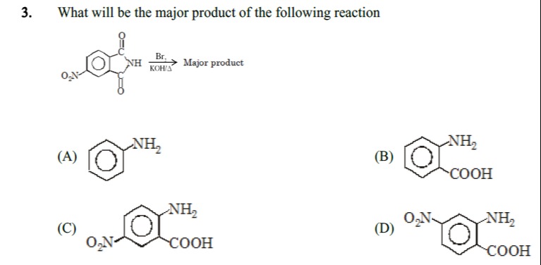 Visual representation for Chemistry