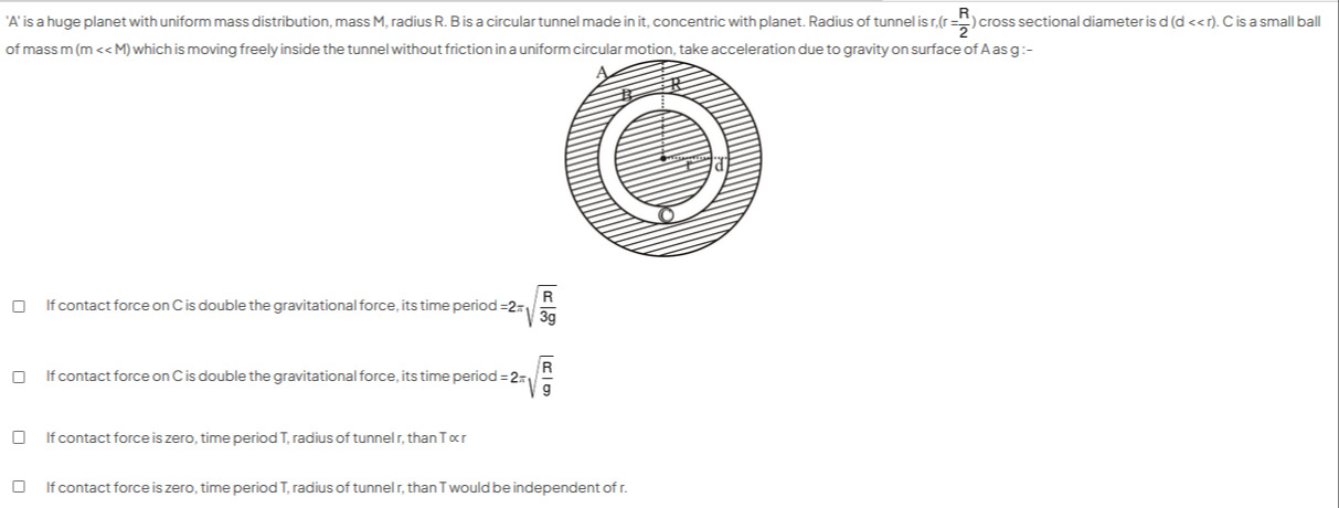 Visual representation for Physics
