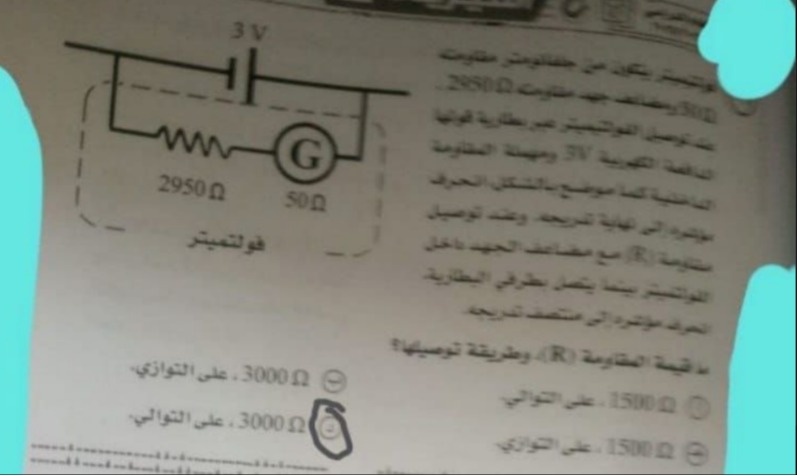 Visual representation for Physics