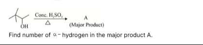 Visual representation for Organic Chemistry