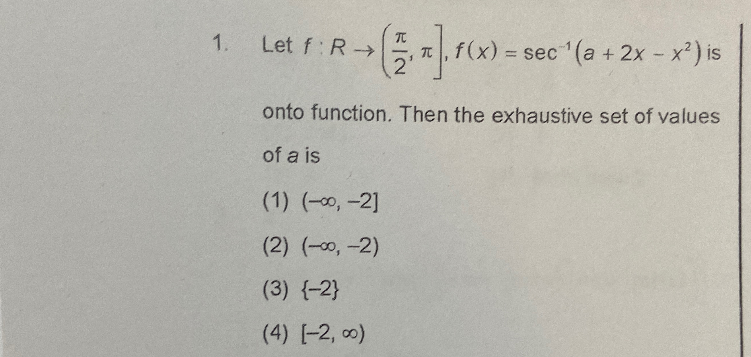 Visual representation for Mathematics