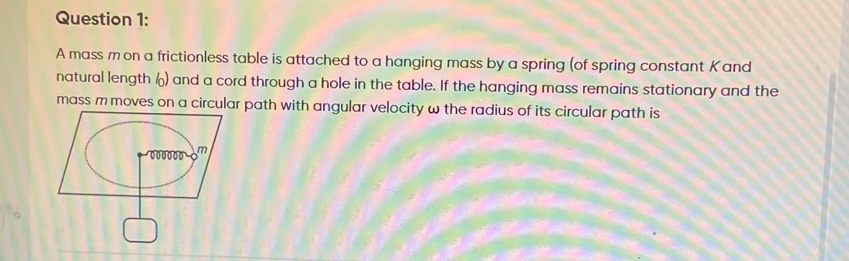 Visual representation for Physics