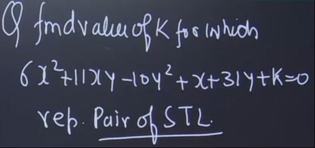 Visual representation for Mathematics