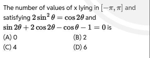 Visual representation for Mathematics