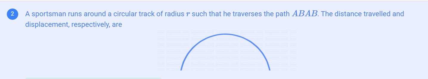 Visual representation for Physics