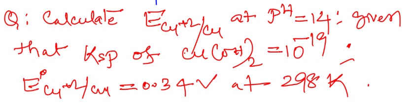 Visual representation for Chemistry