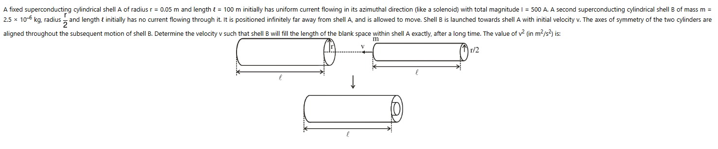 Visual representation for Physics
