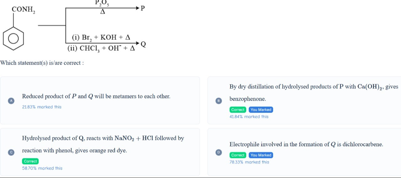 Visual representation for organic chemistry