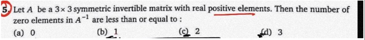 Visual representation for Mathematics