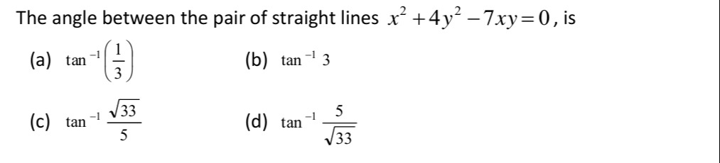 Visual representation for MATH